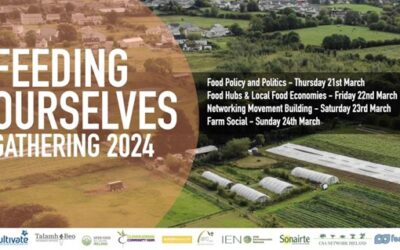 Feeding Ourselves 2024: Dutch Living Lab visits Living Lab Ireland for deeper understanding and knowledge exchange